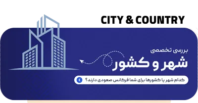 فرکانس شهر و کشور محل سکونت